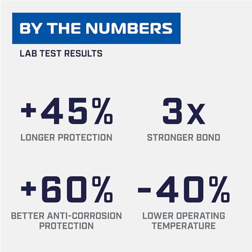 All Conditions Bike Chain Lube ? All-Weather Lubricant for Bicycles & Electric Bikes ? Protects Against Wear, Reduces Friction, Fights Corrosion ? 120ml (4.06 oz)