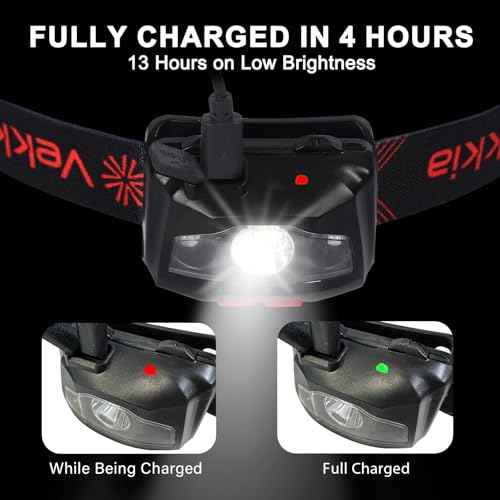 Vekkia LED Headlamp Rechargeable - 5 Lighting Modes,White & Red LEDs Head Lamp, Camping Accessories Gear. IPX4 Waterproof Headlight for Running,Cycling,Fishing,Hiking,Repairing. Type-C Included