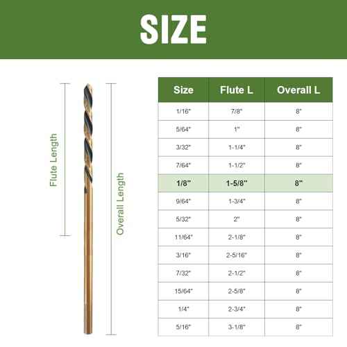 1/8 x 8 Inch Extra Long Drill Bits (3 Pack), Aircraft Drill Bit Black and Gold M2 HSS for Wood, Plastic, Thin Metal Sheet