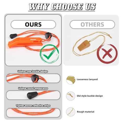 4 Pcs Emergency Whistle - Super Loud Survival Whistle with Lanyard for Safety Alert, Boating, Swimming, Kayaking, Hiking, Camping, Hunting, and Rescue Signaling