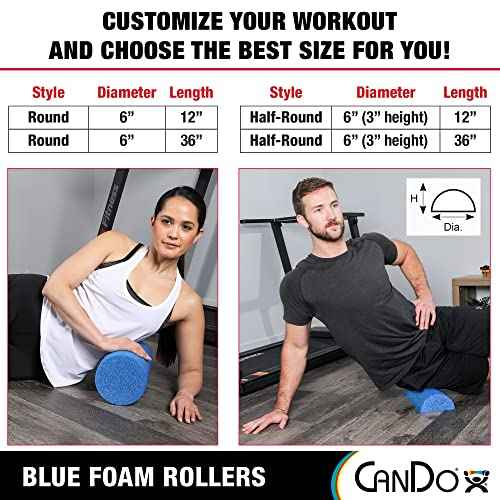 CanDo Blue PE Foam Rollers for Fitness, Exercise Muscle Restoration, Massage Therapy, Sport Recovery and Physical Therapy for Homes, Clinics, and Gyms 6" x 36" Round