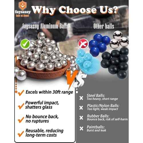 68 Caliber Self Defense Balls & Projectiles, 7.3g Hard Reusable 0.68 Cal Aluminum Balls Fit for Byrna LE/TCR Salt Supply S2/Pistelle X-68, Home Defense, Practice, Training
