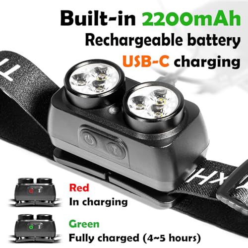 Headlamp Flashlight, Motion Sensor LED Headlamp Rechargeable, High Lumens Super Bright Camping Essentials, 6 Mode Waterproof Head Light Flashlight for Emergencies, Hiking, Running, Repairing