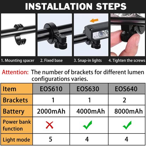 Best Bright Bike Light for Night Riding, 3250 Lumen Bicycle Light High Beam Low Beam, Rechargeable Bicycle Headlight Set, Waterproof Bike Headlight (1000Lumen)