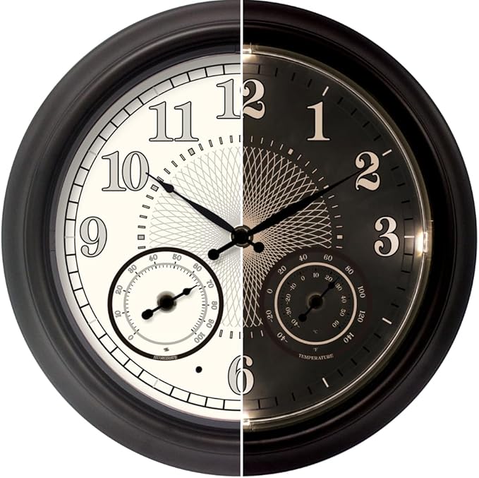 Illuminated Large Outdoor Clock