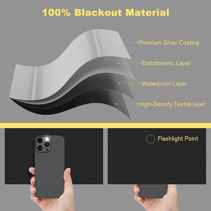 RUseeN Portable Blackout Shades Travel Window Blackout Curtains, 100% Blackout