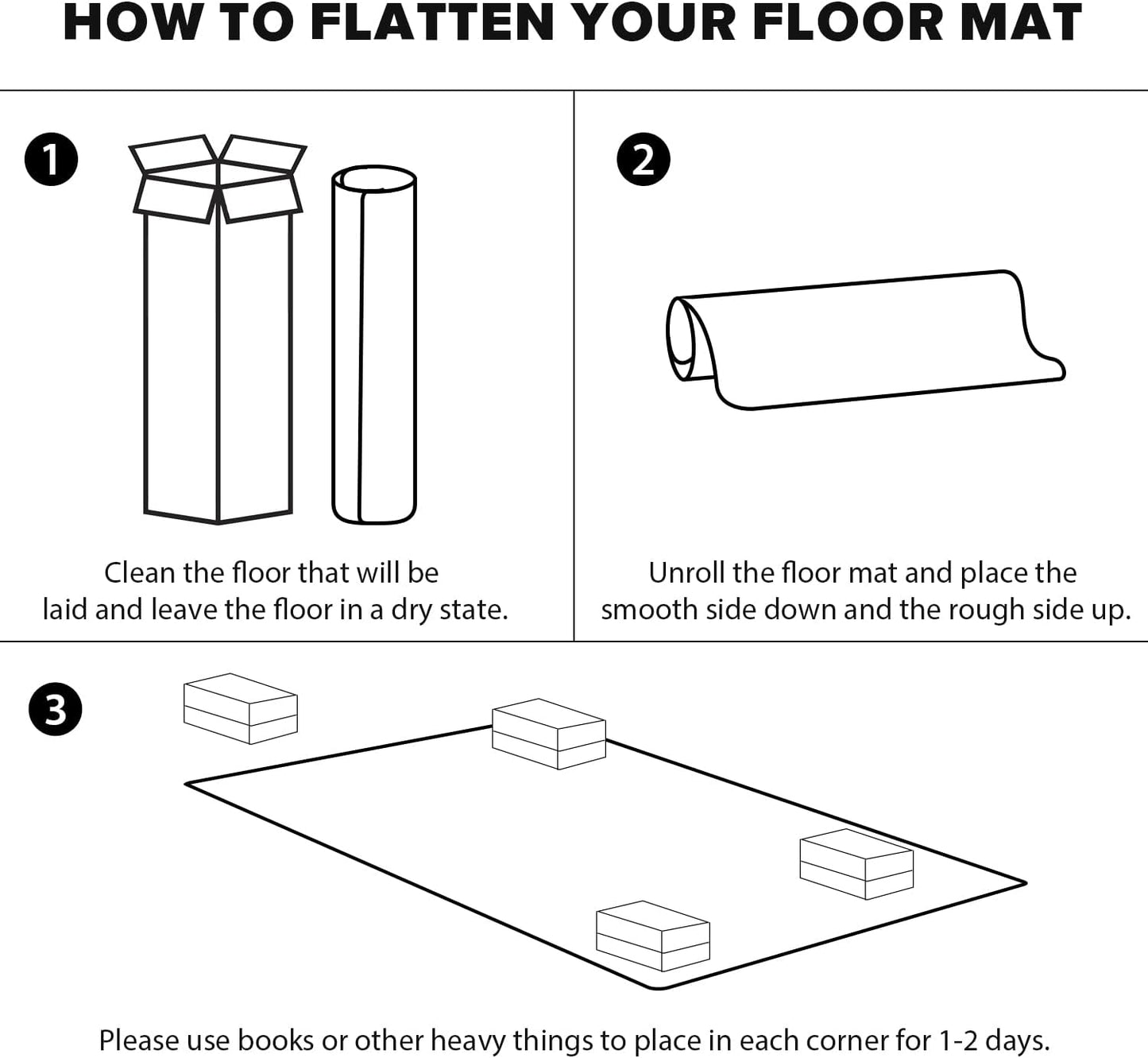 Refrigerator Mat, Clear Anti-Slip PVC Floor Protector, 2mm Thickness Scratch-Resistant Floor Mat