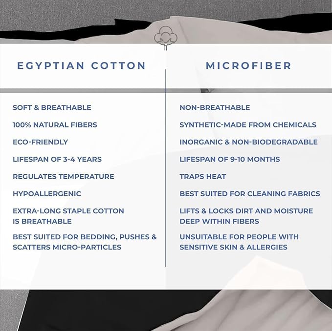 Kotton Culture 120"x120" 1 Pc Super King Plus/Super Oversize King Duvet Cover Only 100% Egyptian Cotton - 600 TC, Zipper Closure & Corner Ties - Fits Only Extra Large Inserts - Night's Shadow