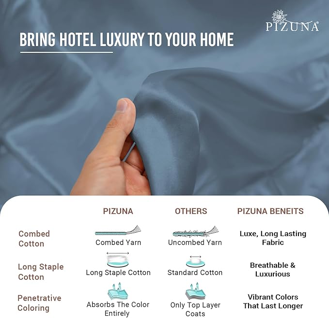 Pizuna Pure 100% Cotton Queen Duvet Cover Set, Luxurious 400 Thread Count Long Staple Cotton Sateen Weave with Button Closure (Combed Dusty Blue Cotton Duvet Cover Queen)