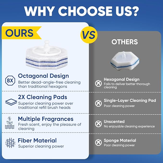 120Ct Aromative Toilet Brush Refills, Toilet Bowl Cleaner Refills, Double-Layer Cleaning Pads Added, Disposable Refill Heads for Toilet Bowl Cleaner Wands,Lemon, Blue Ocean, Lavender (Patented)