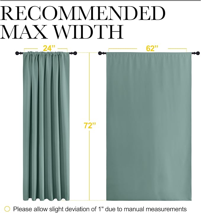 NICETOWN 2 Panels Blackout Curtains, Rod Pocket Window Curtains Room Darkning
