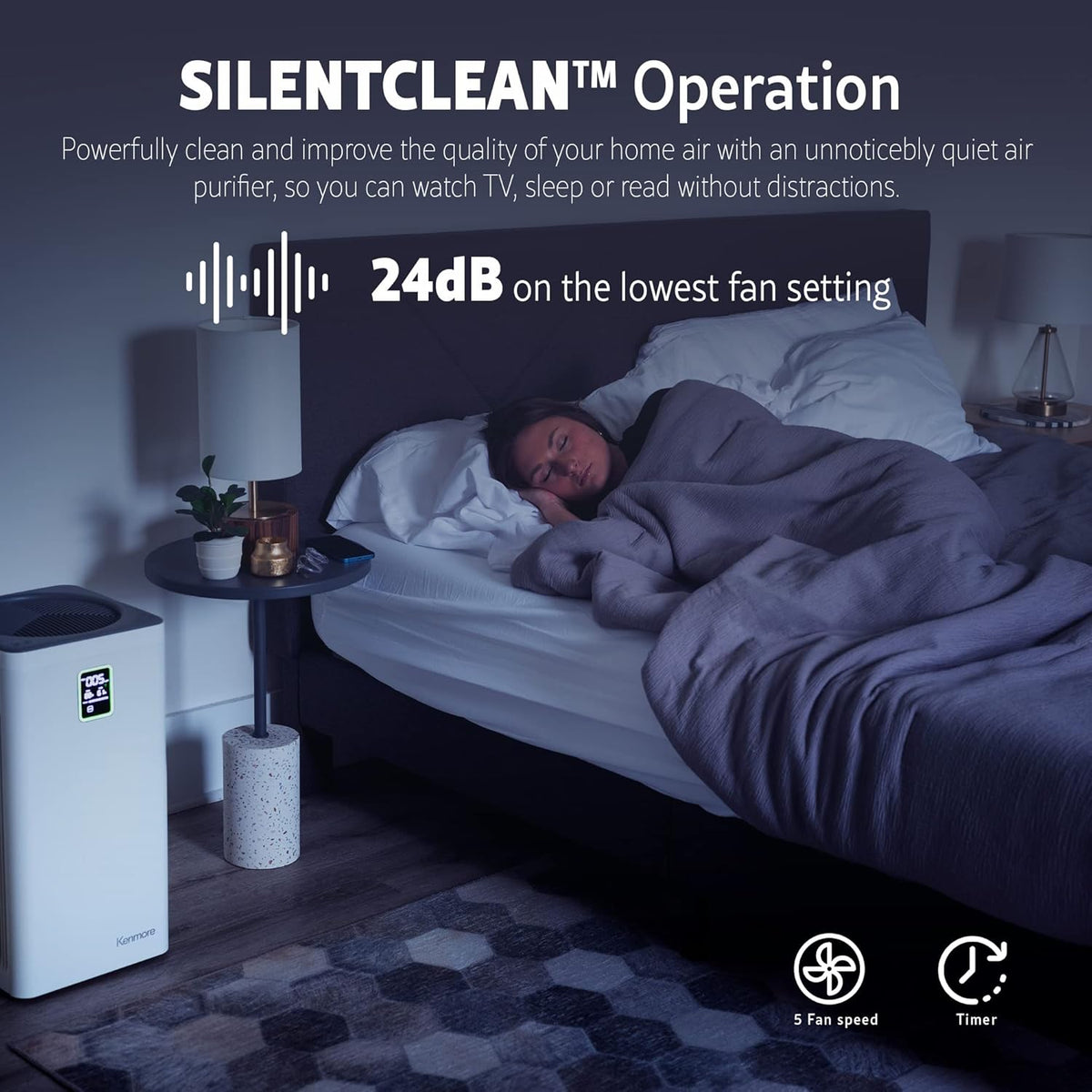 Kenmore PM4030 Air Purifier with H13 True HEPA Filter, Covers Up to 2300 Sq.Foot, 24db SilentClean 3-Stage HEPA Filtration System, 5 Speeds for Home Large Room, Kitchens & Bedroom