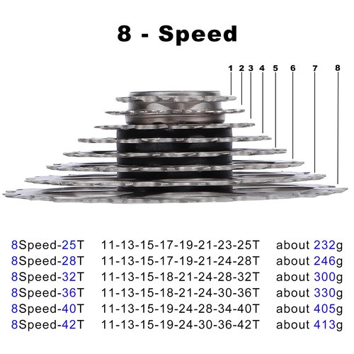 LANXUANR Bicycle 8 Speed Cassette Sprocket,Fit for Mountain Bike, Road Bicycle.Super Light