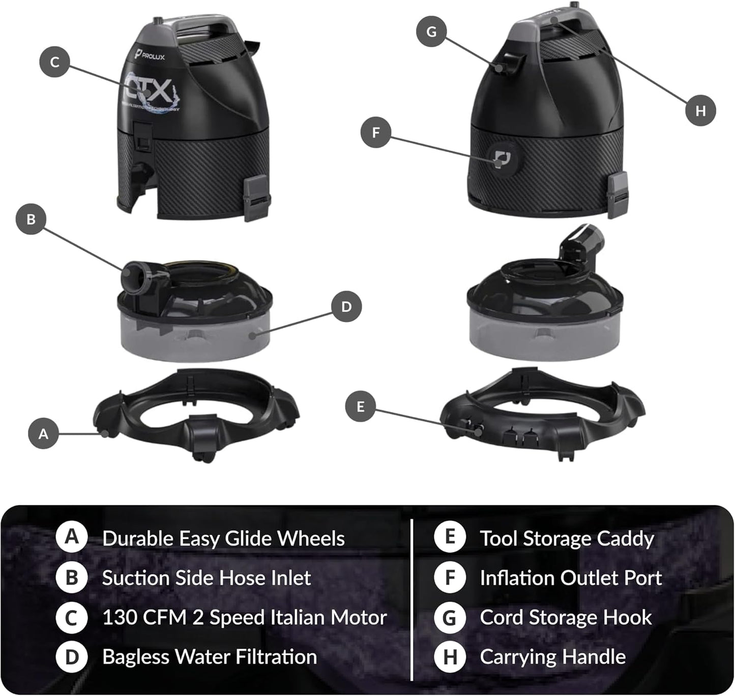 Prolux CTX Water Filtration Canister Vacuum