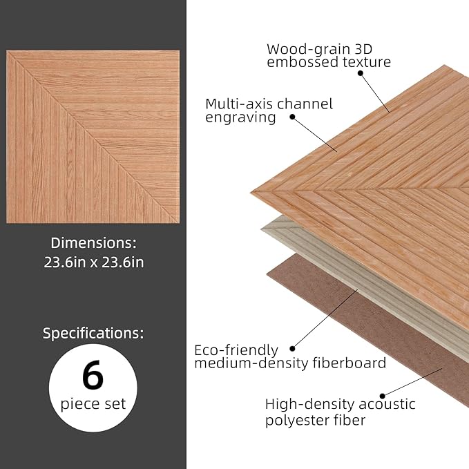 6 PCS Acoustical Wall Panels,23.6 x 23.6 Inch Self-adhesive Sound Absorbing
