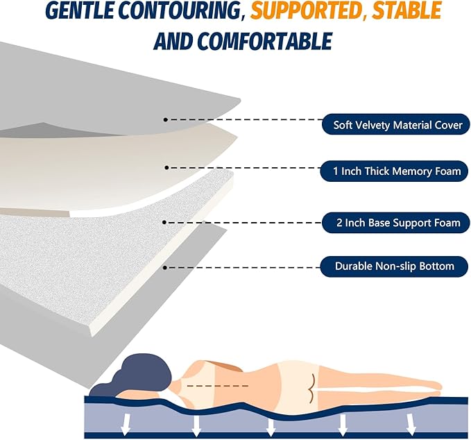 CYMULA CertiPUR-US Memory Foam Camping Mattress Pad, Portable Foam Sleeping Pad for Camping, Roll up Sleeping Mat for Adults Guest Floor Bed for Sleepover, Car, Tent SUV Cot Mattress