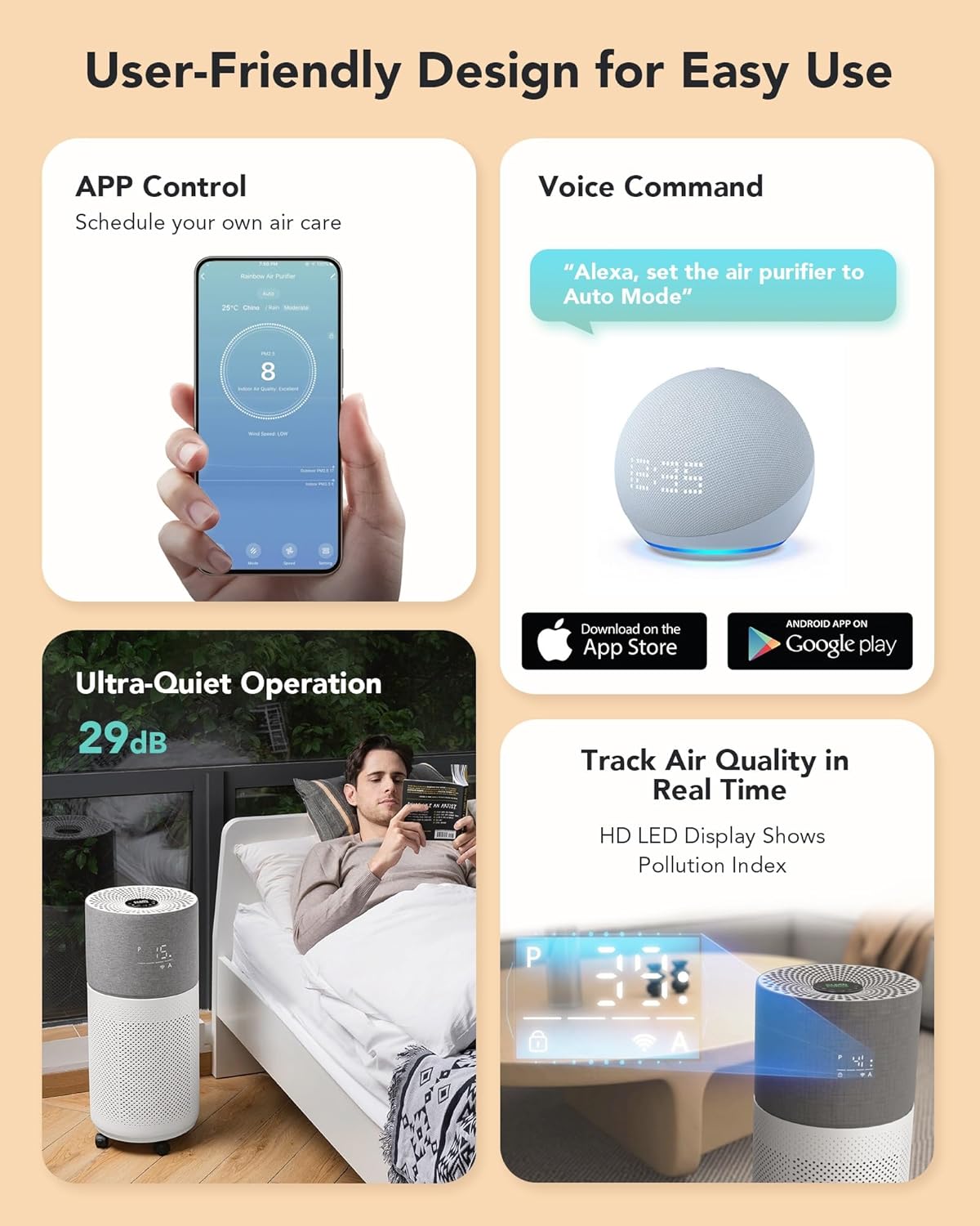 CleanForce Rainbow H13 True HEPA Air Purifier for Home Large Room, Bedroom, up to 2550sqft, Smart App-Control air Quality Monitor, Filters dust Pollen Smoke Odor VOCs