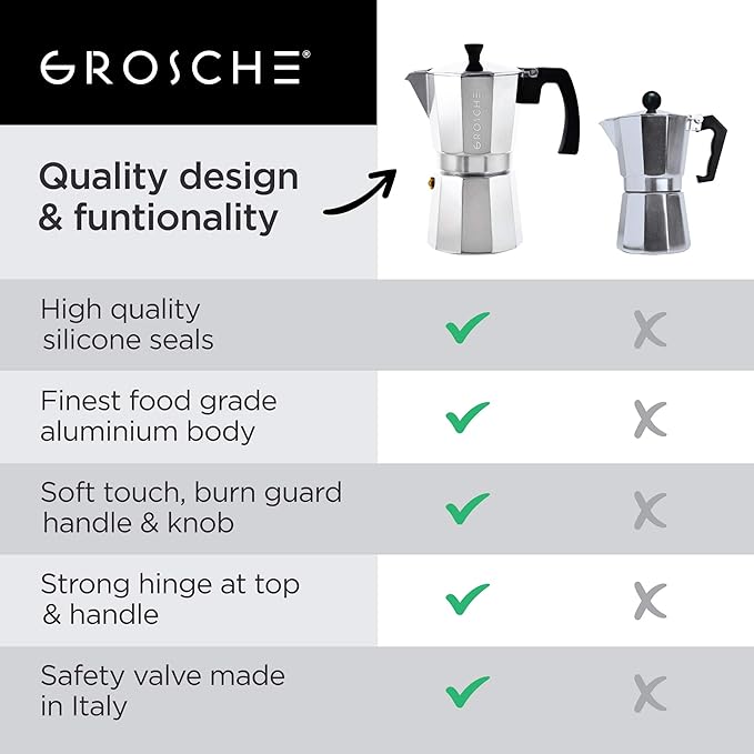 GROSCHE Milano Stovetop Espresso Maker Moka Pot 6 espresso Cup - 9.3 oz, Silver - Cuban Coffee Maker Stove top coffee maker Moka Italian espresso greca coffee maker brewer percolator