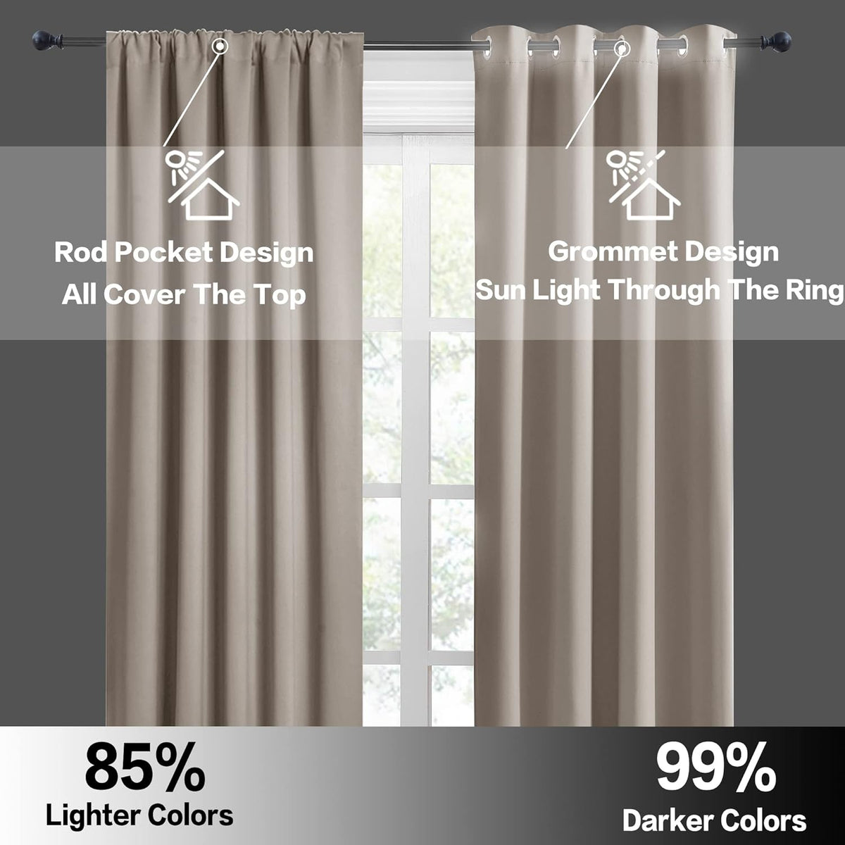 RYB HOME Bedroom Curtains Short - Blackout Privacy Energy Saving Curtains for RV Bunk Camper Bathroom Basement Kitchen Door Window Decor, 52 inch Width x 36 inch Length, Sand, 2 Pcs