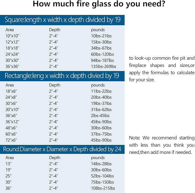 Fire Glass, Caribbean Blue Fire Rocks for Propane Firepit, Fireplace and Outdoor Decorative. 3/4 High Luster Round Glass Rocks, 10LB
