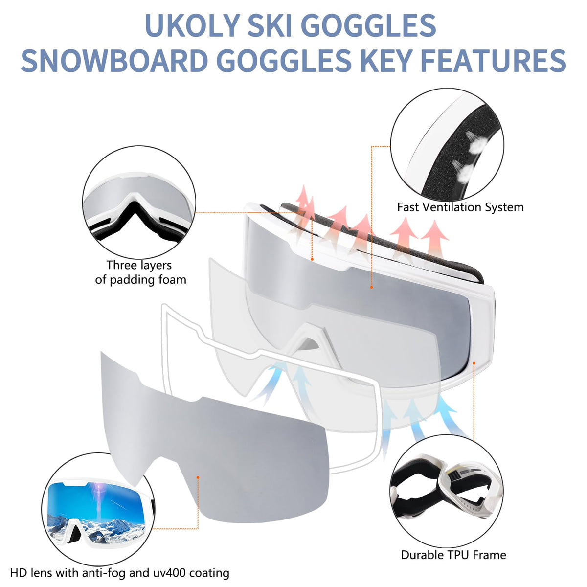 Ukoly Ski/Snowboard Goggles for Men Women, Snow Goggles HD Lens Anti-Fog Coating OTG Design UV400 Protection Windproof (White Frame Silver HD Lens)