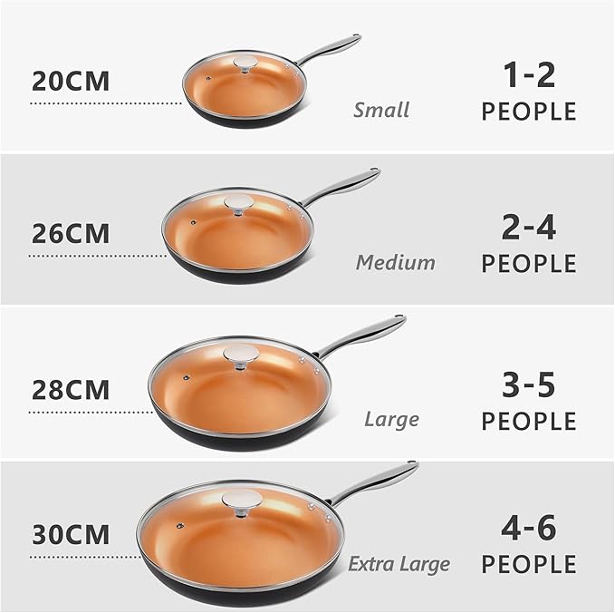 MICHELANGELO Frying Pan with Lid, Nonstick 8 Inch Frying Pan with Ceramic Titanium Coating, Copper Fry Pan with Lid, Small Fry Pan 8 Inch, Nonstick Fry Pans