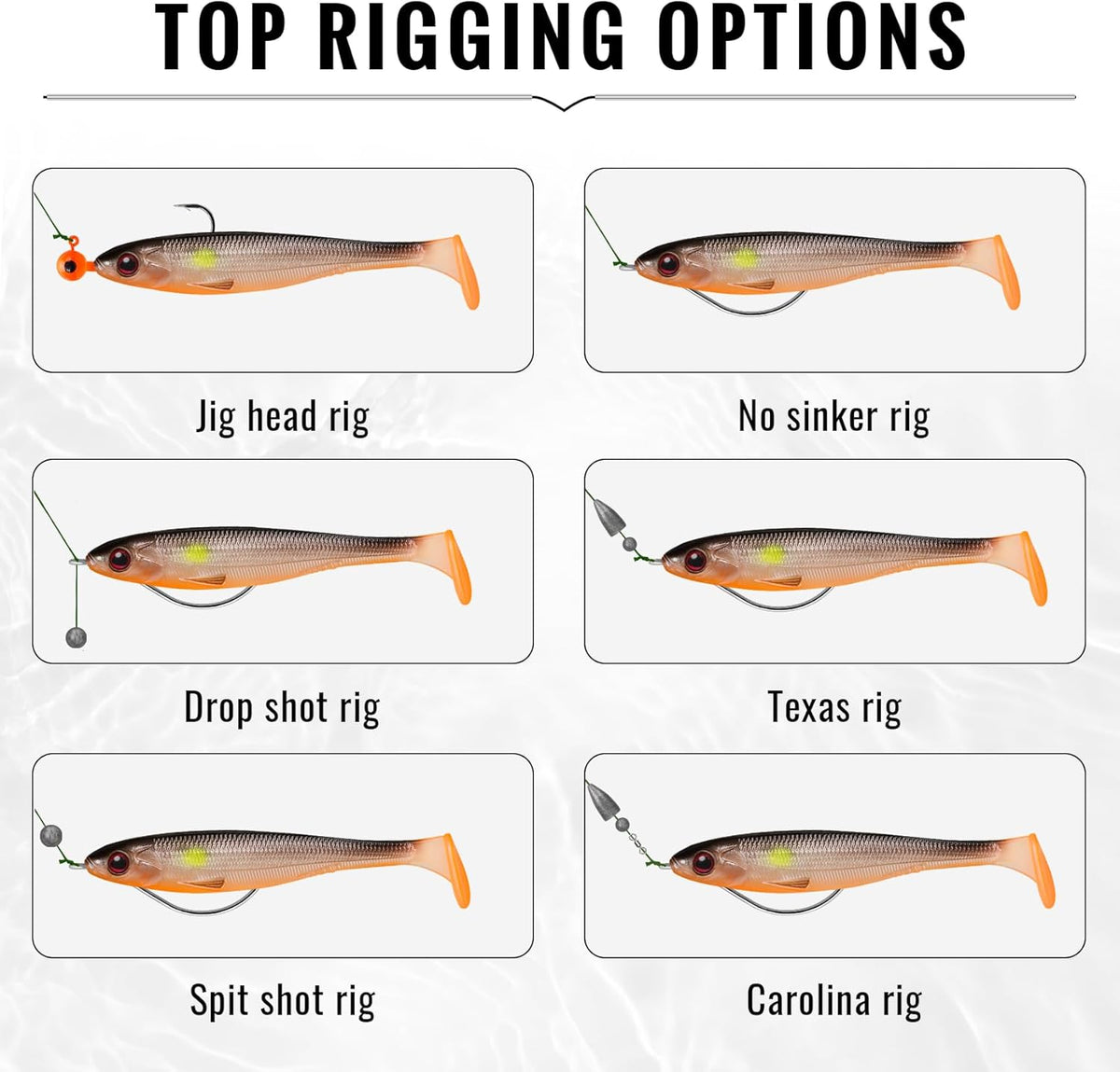 TRUSCEND Soft Fishing Lures - Pre-Rigged Swimbaits with Spinner for All Fish Species | Must-Have Tackle Box Bait