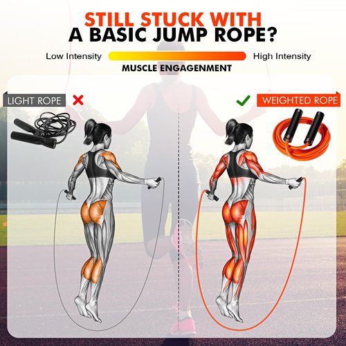 KUTIZE Jump Rope, Weighted Jump Rope for Men Women, Adjustable 1lb Heavy Skipping Ropes, Suitable for Boxing, Cardio, Home Fitness, Training Muscle, Home Gym Workout Equipment for Full Body Exercise