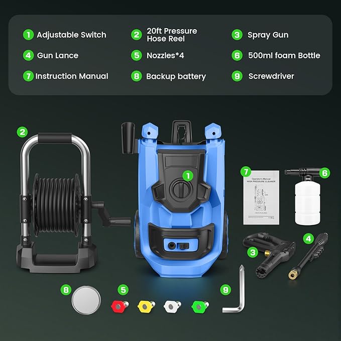 2026 New ๐๐ซ๐๐ฌ๐ฌ๐ฎ๐ซ๐ ๐๐๐ฌ๐ก๐๐ซ ๐๐๐๐ ๐๐๐ with 3 Levels Adjustable ๐๐ซ๐๐ฌ๐ฌ๐ฎ๐ซ๐ Gun, Portable Pull-Handle, 4 Nozzles, Heavy Duty ๐๐จ๐ฐ๐๐ซ ๐๐๐ฌ๐ก๐๐ซ for Home/Car, Blue