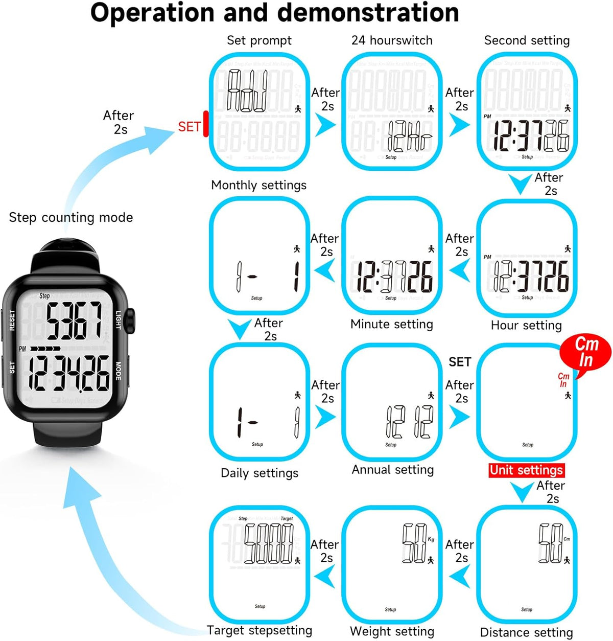 Skiennix Pedometer Watch - Multi-Function Step Counter for Accurate Walking Tracking | Ideal for Men, Women, Seniors