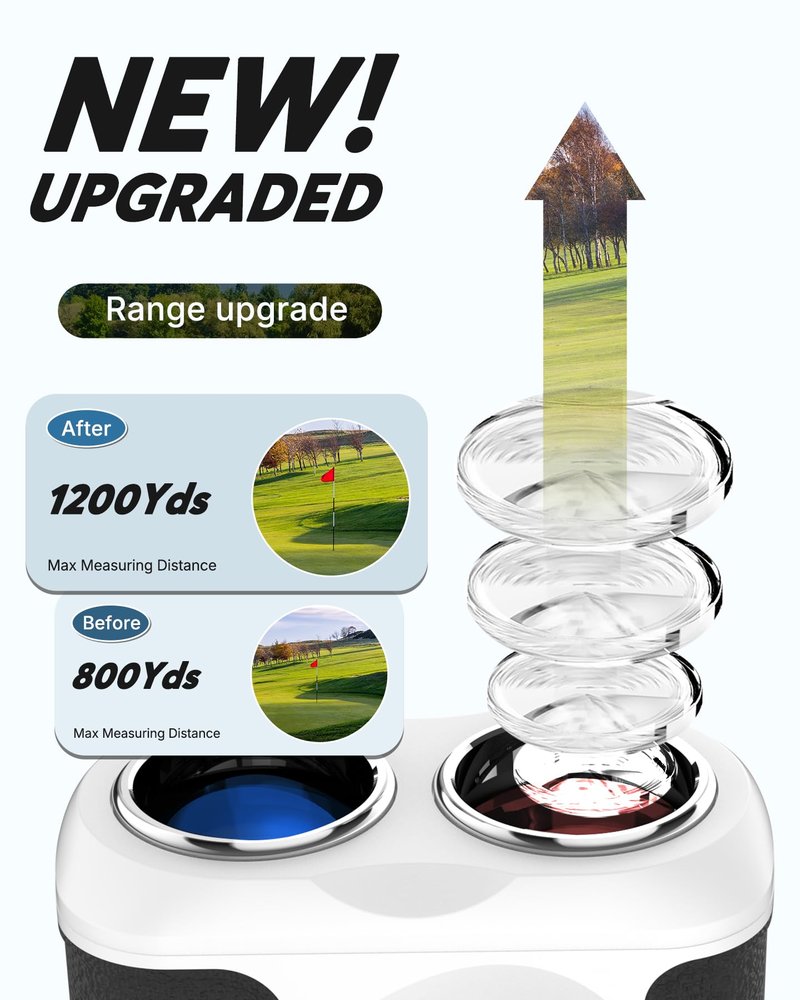 WOSPORTS Golf Rangefinder, 800/1200 Yards Laser Range Finder, High Precision Flag Lock with Pulse Vibration, Tournament Legal Rangefinder for Golfing and Hunting, Battery Included