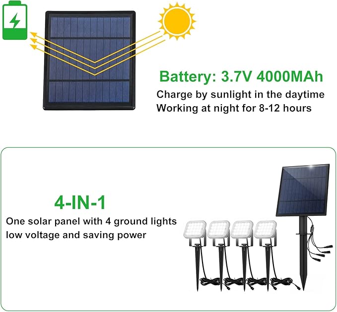Solar Spot Lights Outdoor, 20 LED IP65 Waterproof Landscape Lighting, Dusk-to-Dawn 6000K Cold White Solar Outdoor Lights for Yard Garden Driveway Porch Walkway, 4-in-1