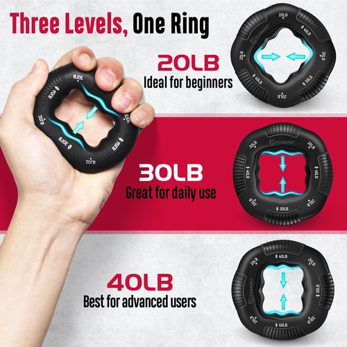 FitBeast Grip Strength Trainer, Hand Gripper Strengthener Kit - 6 Pack with Adjustable Resistance Forearm Strengthener, Forearm Exerciser and Massage Balls for Hand Therapy, Grip Training and Recovery