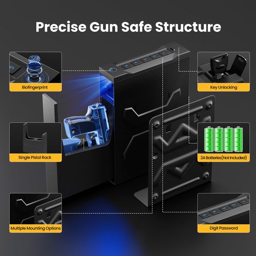 Biometric Gun Safe for Nightstand, Desk, Bedside Mounted, Auto Open Pistol Safe, Drawer Handgun Safe with Internal LED light, Silent mode, Quick Access Gun Lock Box with Fingerprint, PIN Code, Key