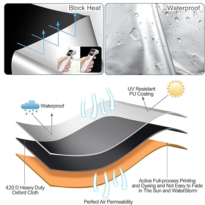Blackout Window Cover,39 x57 inches Portable Black Out Blinds Stick On Window