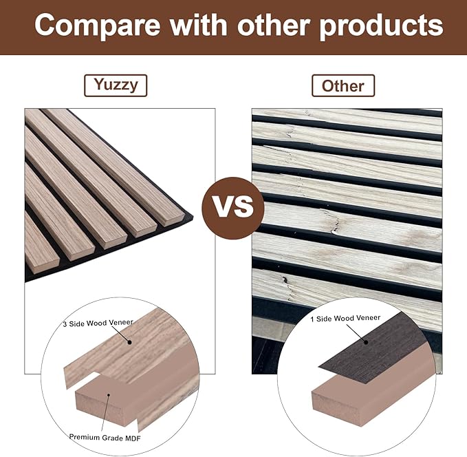 Yuzzy Wood Panels for Wall and Ceiling