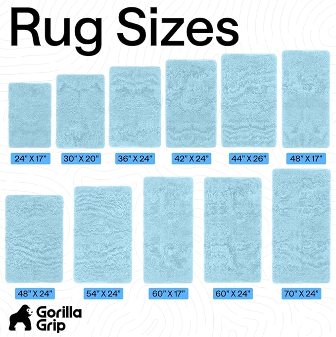 GORILLA GRIP Bath Rug Mat 36x24, Thick Soft Absorbent Chenille, Quick Dry Microfiber Mats, Rubber Backing Washable Shower Floor Rugs, Bathmat Runner, US Designed Bathroom Home Decor Accessories Sky