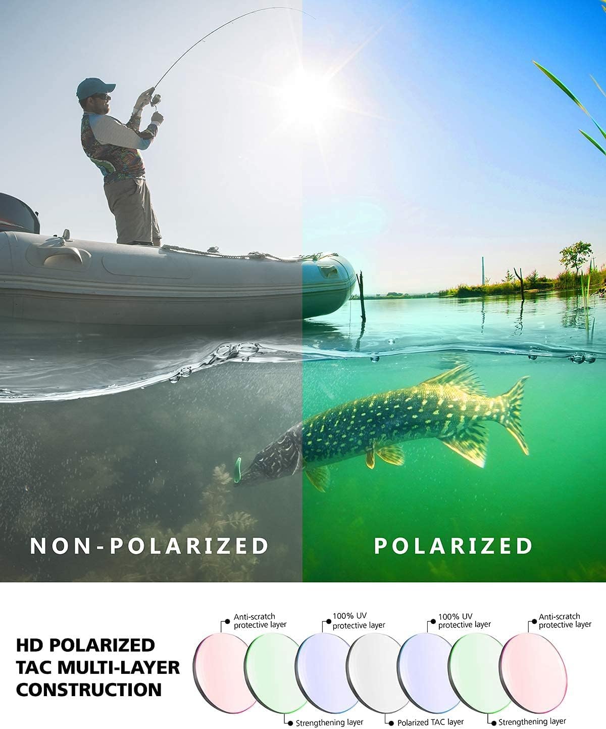 Qool Time Polarized Cycling Sunglasses - Ideal for Men & Women | Perfect for Golf, Running & Outdoor Sports
