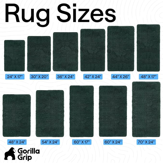 GORILLA GRIP Bath Rug Mat 30x20, Thick Soft Absorbent Chenille, Quick Dry Microfiber Mats, Rubber Backing Washable Shower Floor Rugs, US Designed Bathroom Bathmat Home Decor Accessories, Hunter Green