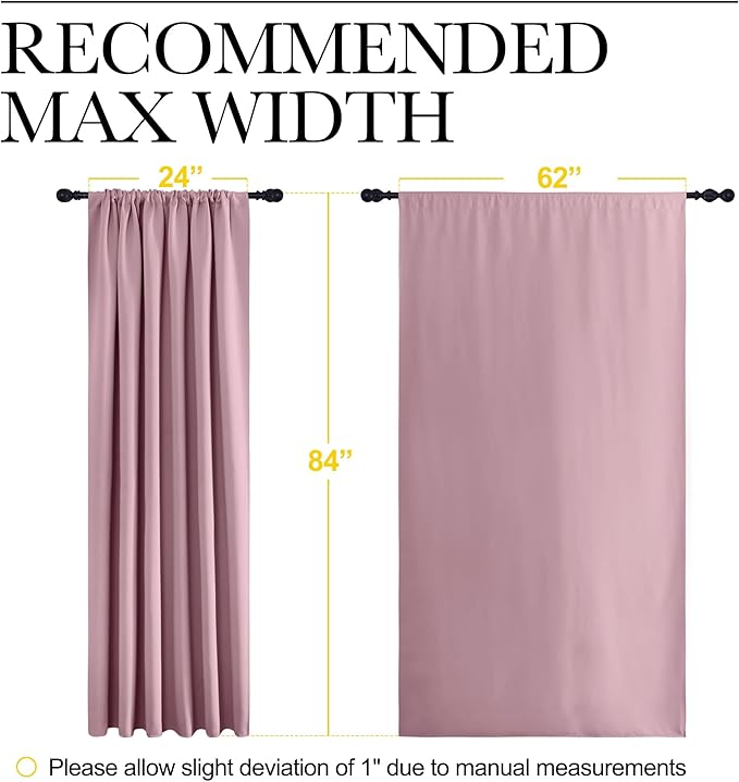 NICETOWN 2 Panels Blackout Curtains, Rod Pocket Thermal Insulated Drapes 84