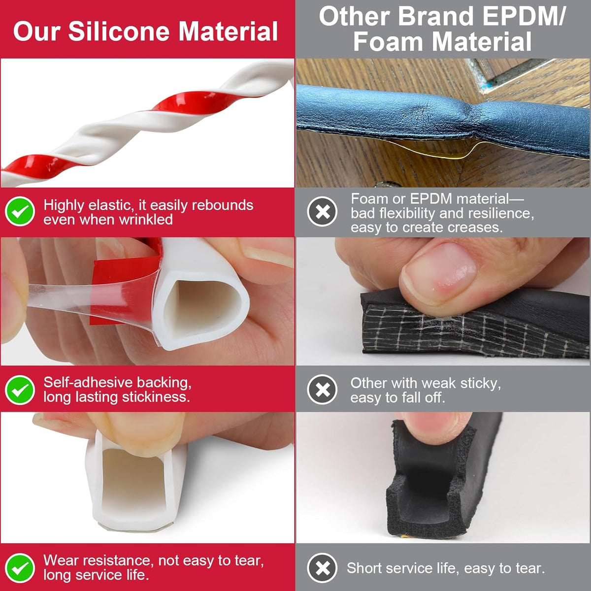 Benory Silicone Weather Stripping Door Seal - Self Adhesive D Shaped Seal Strip for Door Frame/Windows