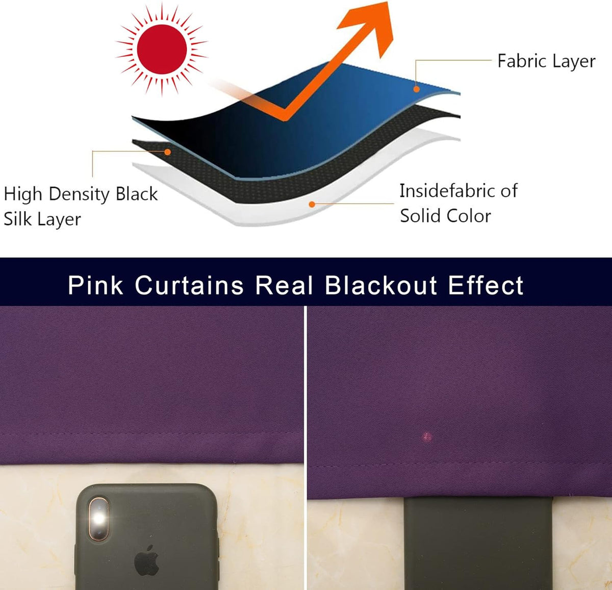 Pickluc Rod Pocket Tier Curtain - Half Blackout Curtain for Kitchen, Bathroom, Cabinet, Basement, 42 Inches Wide and 24 Inches Long, Purple, 2 Panels
