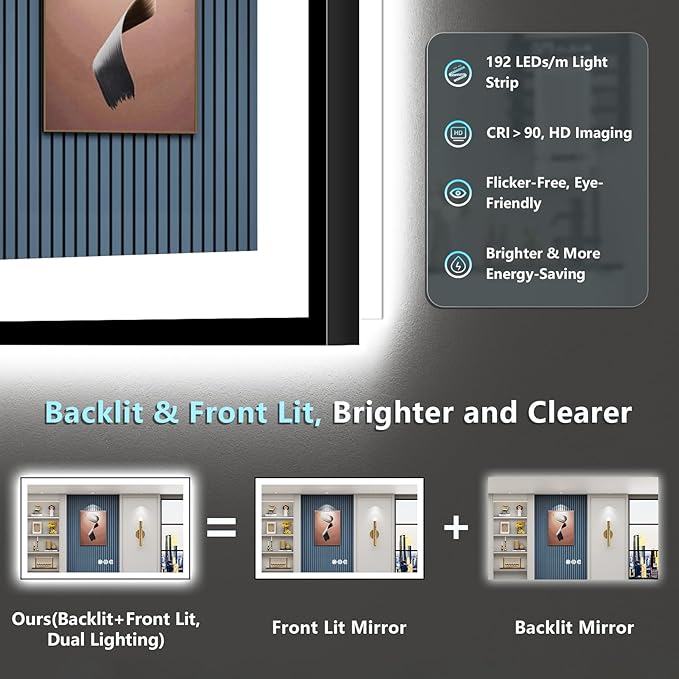 55x40 Black Framed LED Bathroom Mirror