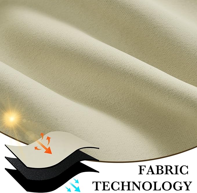 RYB HOME 100% Blackout Short Curtains