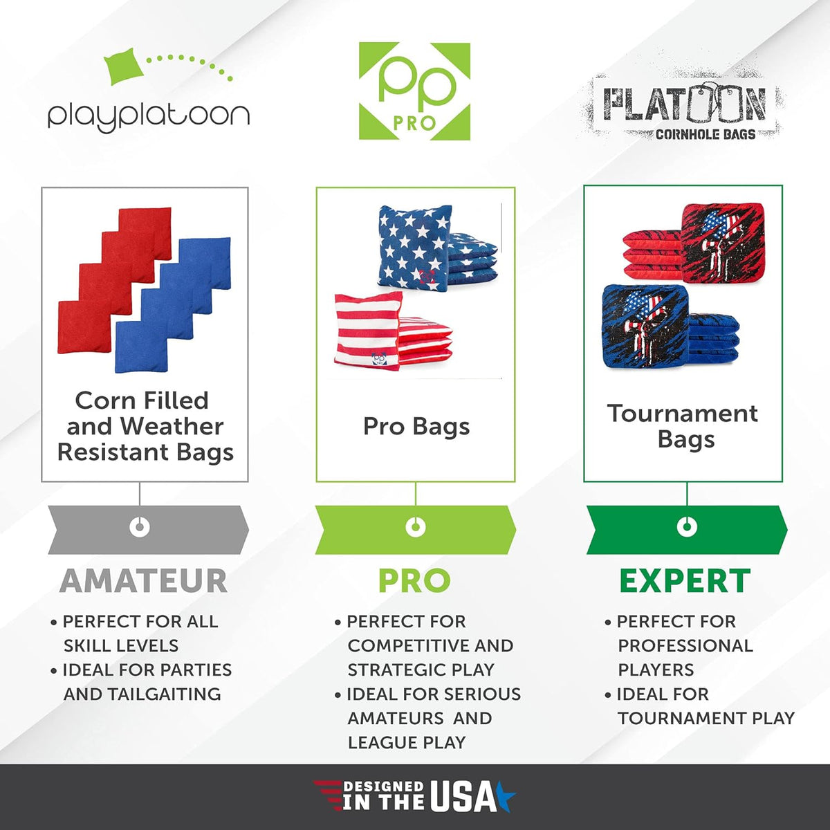 Play Platoon Cornhole Bags Set - 8 All-Weather Red & Blue Bags with Horizontal Scoreboards