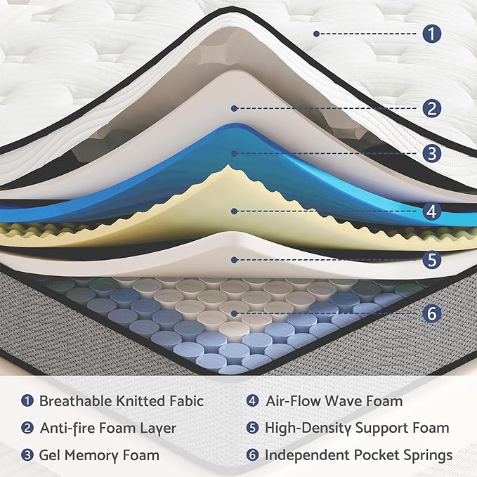 Queen Mattress, 14 Inch Queen Size Mattress in a Box, Hybrid Mattresses for Pressure Relief, Pocket Springs Mattresses, Firm