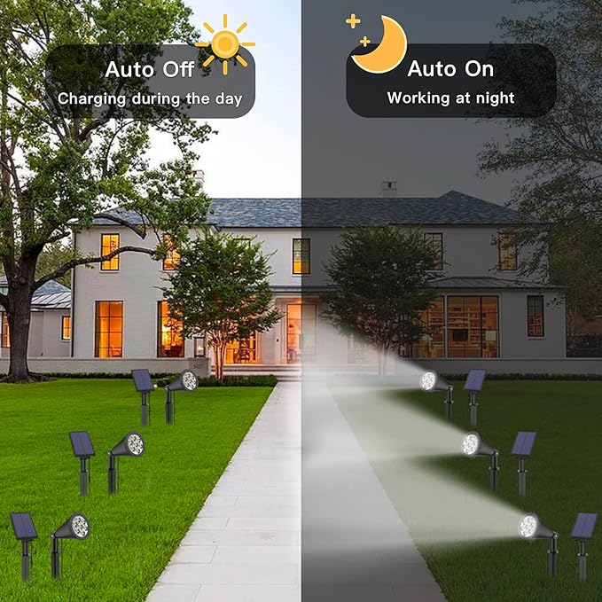 MEIHONG Solar Spot Lights for Outside, Waterproof Solar Spot Lights Dusk to Dawn, Solar Landscape Lights Solar Powered Lights for Garden Porch Walkway Patio (2 Pack)