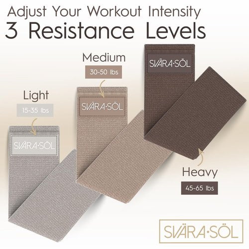Svära Söl Fabric Resistance Bands Set of 3 for Legs, Glutes, Arms, Booty Bands for Women and Men, Resistance Bands for Working Out, Physical Therapy, Strength Training, Elastic Bands for Exercise