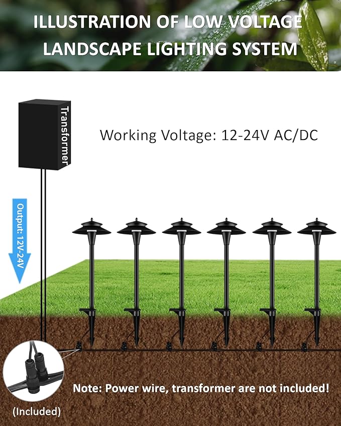 Pathway Lights Low Voltage, 5W 2200K/2700K/3000K/4000K/5000K 20 Inch Black, 12V LED Wired Low Voltage Landscape Lighting for Outdoor Yard Garden Walkway Driveway Pathway Path, ETL, Pack of 1