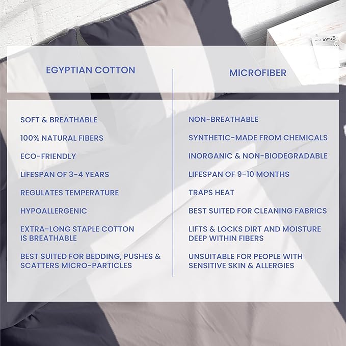 Kotton Culture 120"x98" 1 Pc Oversized King Duvet Cover Only 100% Egyptian Cotton - 600 TC Comforter Cover, Zipper Closure & Corner Ties - Fits Large King Inserts (Oversized King, Dashing Grey)